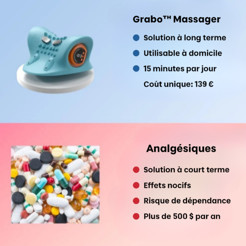 Grabo™ Massager