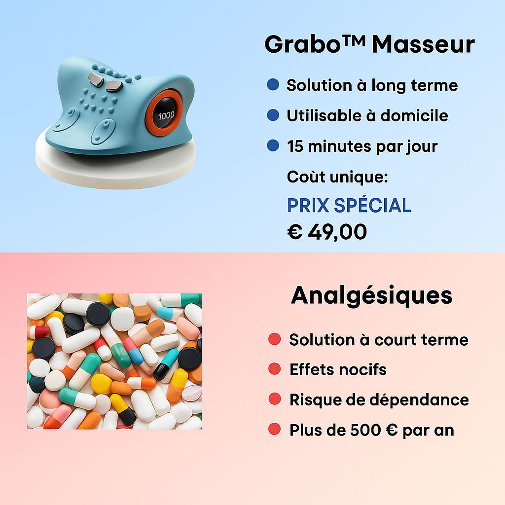 Grabo™ Masseur