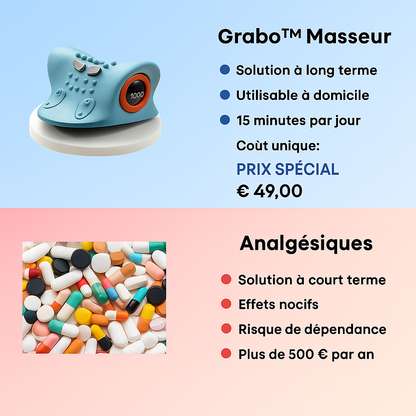 Grabo™ Masseur