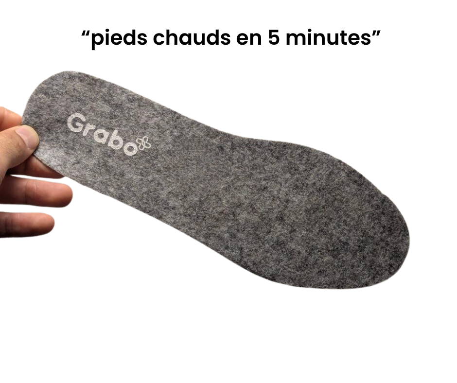 Grabo Warmette™